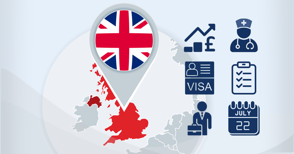 Changes to UK Immigration Rules for Skilled Workers
